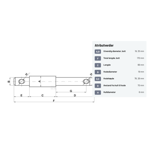 Toppstagsbolt 19x25x19mm Kat.1/2 Kramp