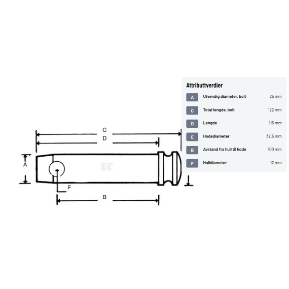 Toppstagsbolt 25x100mm kat.2 Kramp