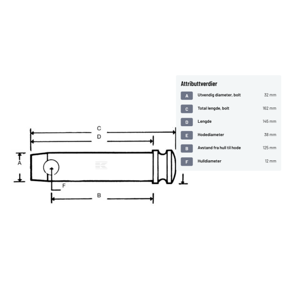 Toppstagbolt 32x125 mm kat.3 Kramp