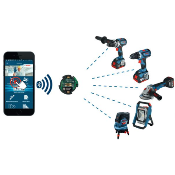 BOSCH BLUETOOTH MODUL GCY 42 CONNECTIVITY