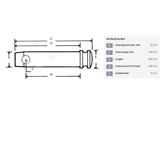 Toppstagbolt 19x234, Kramp